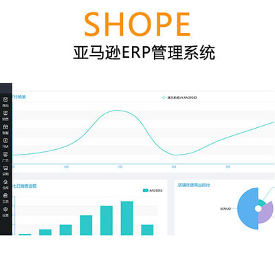SHOPE蝦皮店群ERP 高效庫存與趨勢資產管理的雙重引擎